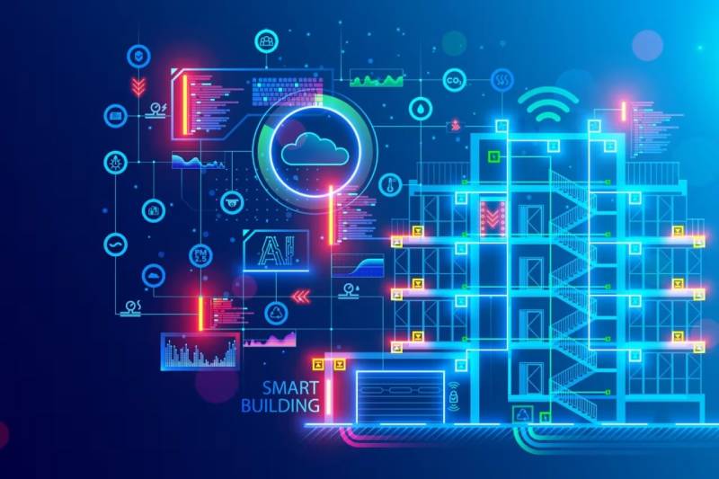 国产化适配可行性咨询